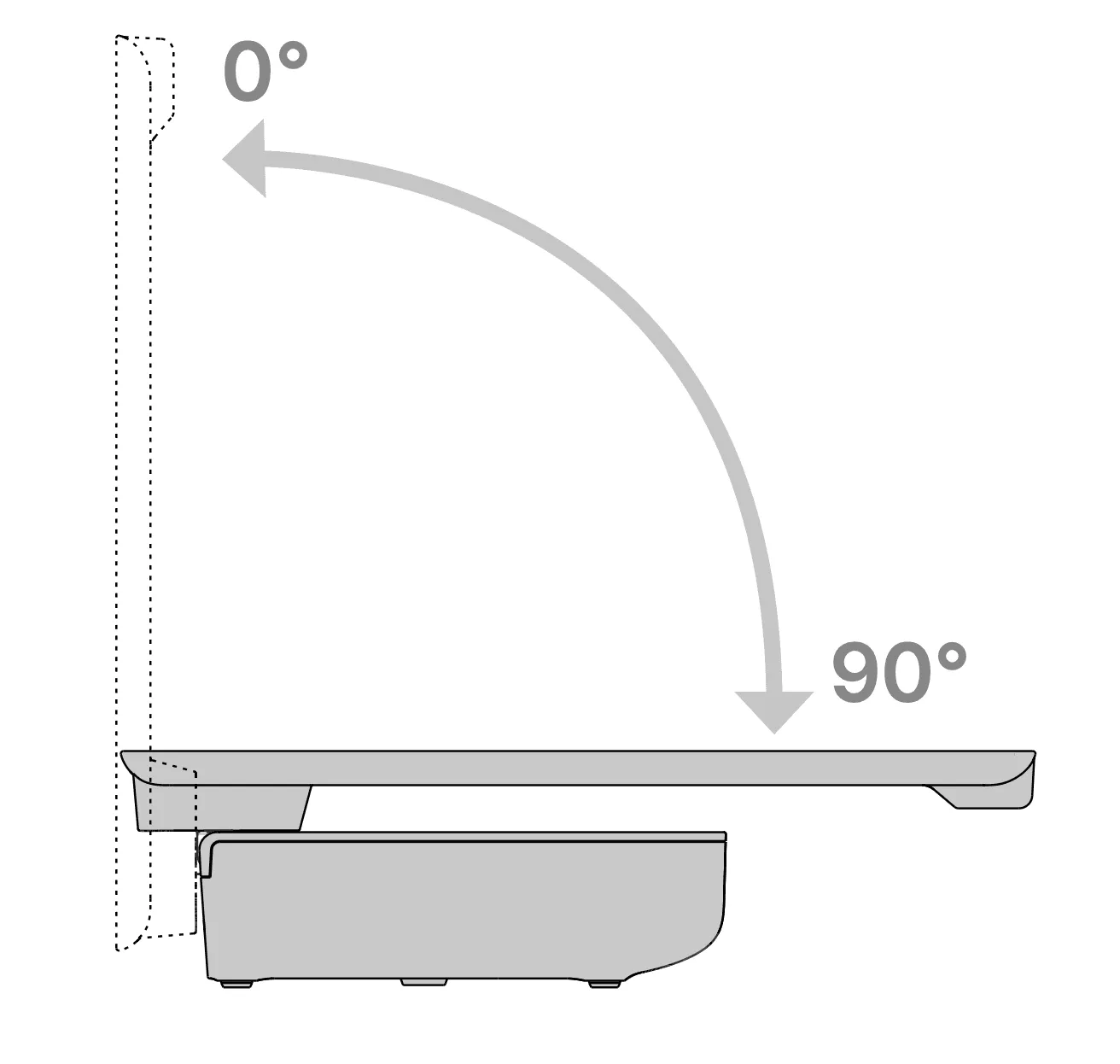 Adjust the angle: 0° to 90°