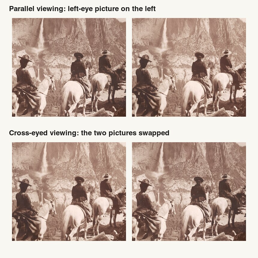 A 1901 stereo photograph of three riders facing Yosemite Falls, printed once for parallel viewing and once with the two pictures swapped for cross-eyed viewing.